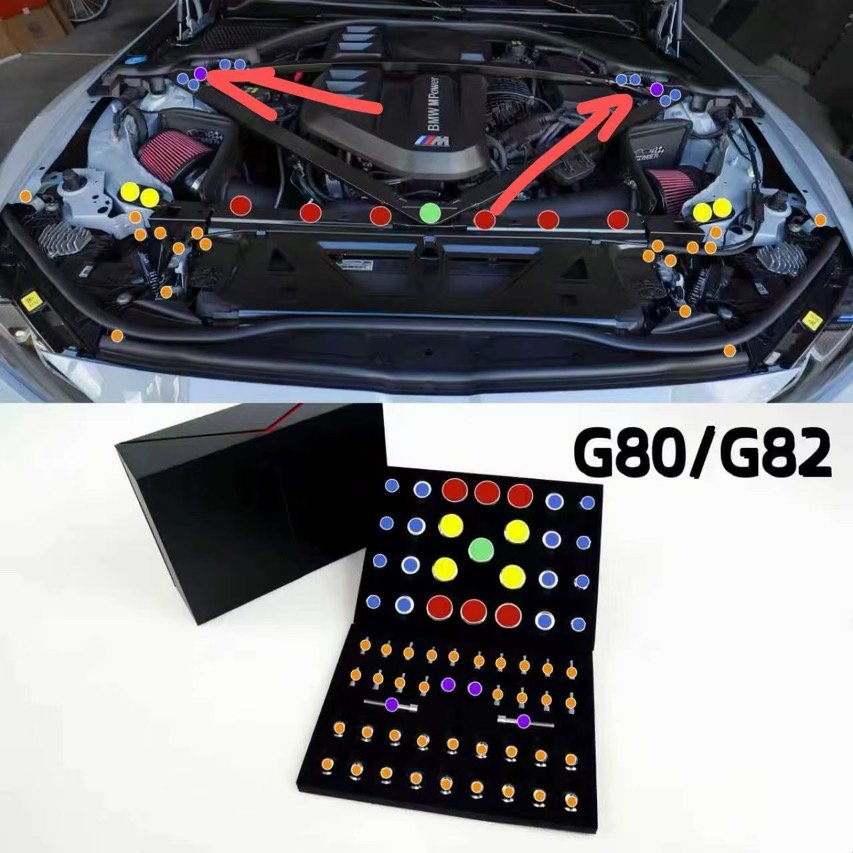 CoZi Customs Full Titanium Engine Bay Dress Up Hardware kit 2021+ G8X M2/M3/M4 - Image 6